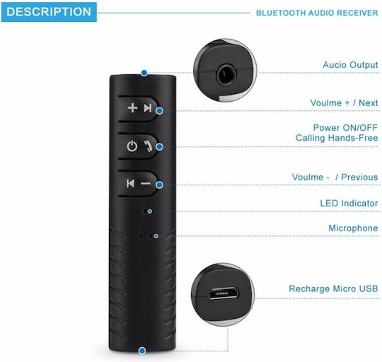 Bluetooth Аудиоприемник 3.5mm Жак Безжичен Автомобилен Клип On Bt2