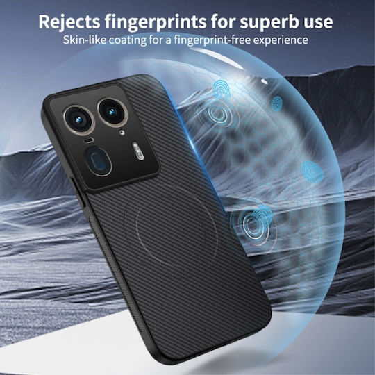 Wanlonfeng Back Cover Plastic (Motorola Edge 50 Ultra)