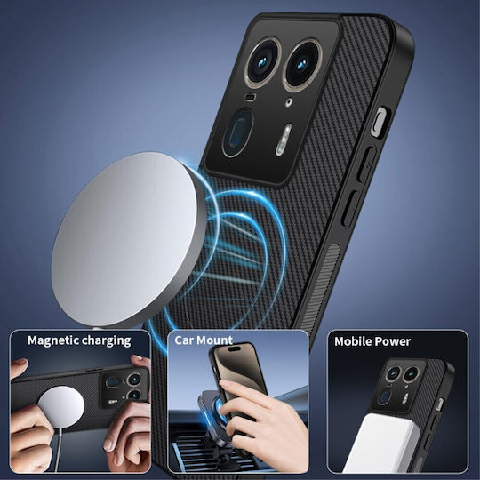Wanlonfeng Back Cover Plastic (Motorola Edge 50 Ultra)