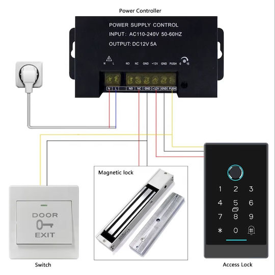 Electric Strike A-Home EL-280