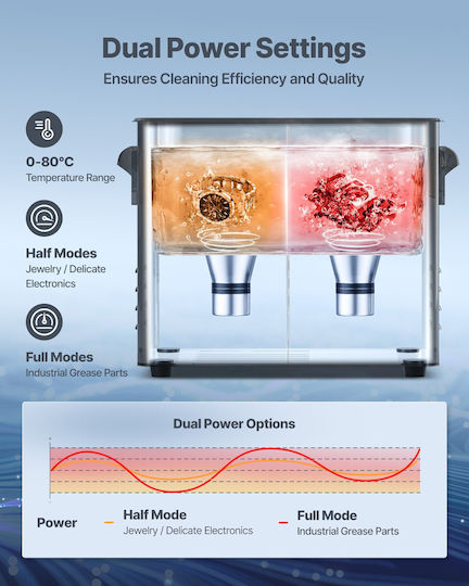 Vevor Ultrasonic Cleaner 3lt with Mechanical Timer
