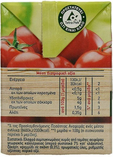 Pummaro Χυμός Τομάτας 520gr