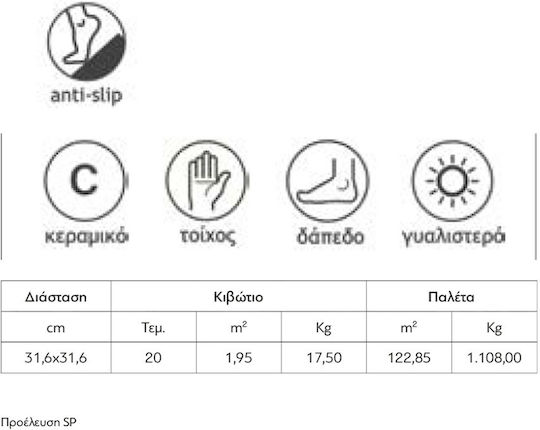 Karag Nube Плочка За басейн На открито Керамичен Сияен 31.6x31.6см Син