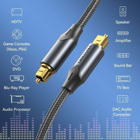 Vention Optical Audio Cable TOS male - TOS male Μαύρο 5m (BAVBJ)