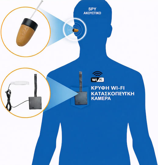 Ear Spy with Memory Card Slot