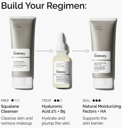 The Ordinary Hyaluronic Acid 2% + B5 Ενυδατικό & Αντιγηραντικό Serum Προσώπου με Υαλουρονικό Οξύ & Βιταμίνη B5 για Σύσφιξη 60ml