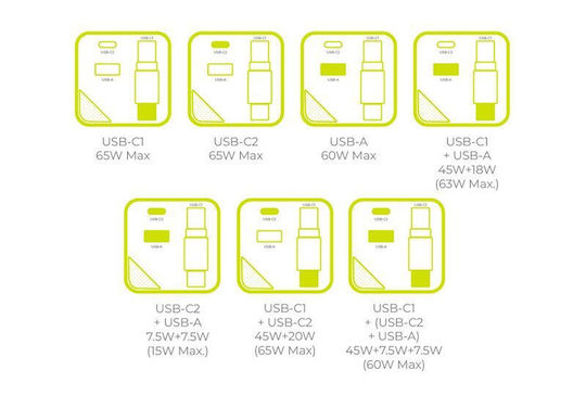Mobile Origin Charger with Built-in Cable GaN with USB-A Port and USB-C Port USB-C 65W Power Delivery Blacks (MO-65WDCH-PW2)