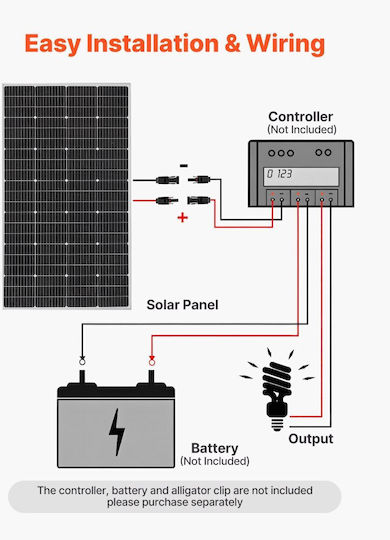 Vevor GDSTYNB1200WIQC94001V2 Monocrystalline Solar Panel 200W 1340x760x35mm