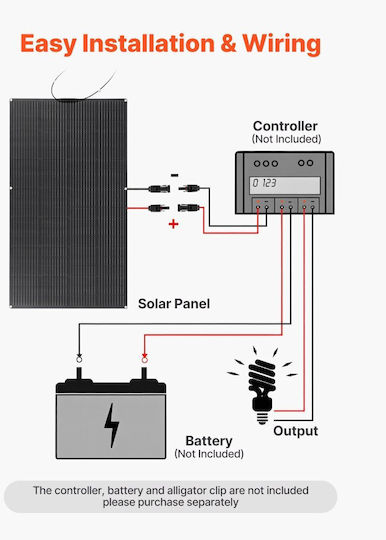 Vevor BRXTYNB1200W9QHMV001Y3 Flexible Monocrystalline Solar Panel 200W 1350x765x20mm