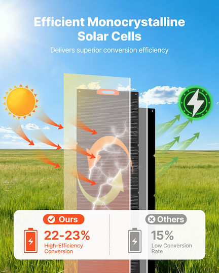 Vevor BXZDTYNB13007VS7E001V2 Monocrystalline Solar Panel 300W