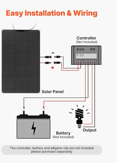 Vevor BRXTYNB1100W7HN93001Y3 Flexible Monocrystalline Solar Panel 100W 965x580x19.5mm