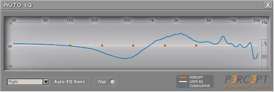 Επεξεργαστής Ήχου Audison Bit One Hd Virtuoso C503830