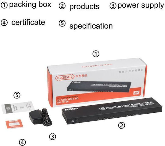 Fjgear Fj-sm1012 1 In 12 Out 30Hz HDMI 4K HD Audio Video Splitter Plug Type: EU Plug Fjgear