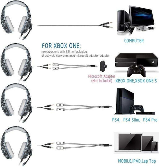 Onikuma K1-B Over Ear Gaming Headset με σύνδεση 3.5mm Γκρι