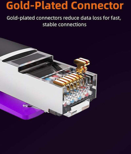 Cabletime U/FTP (STP) Cat.8 (40Gbps) Καλώδιο Δικτύου Ethernet 10m Μαύρο