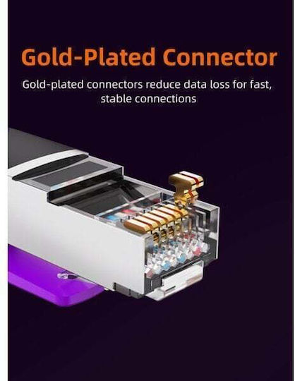 Cabletime U/FTP (STP) Cat.8 (40Gbps) Καλώδιο Δικτύου Ethernet 15m Μαύρο