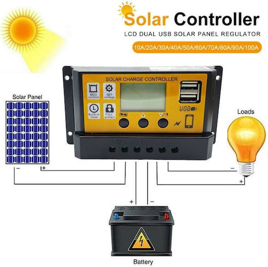 Solar Laderegler PWM 24V 20A