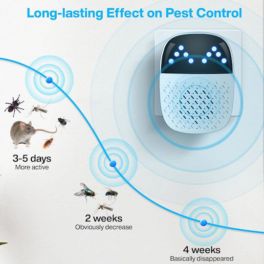 Ezra Ultrasonic Repellent Device Rodents 0.092x0.092m