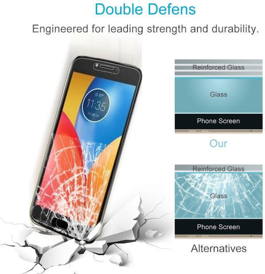 9h Surface Hardness 2.5D 0.3mm Full Face Tempered Glass 2pcs (Moto C)