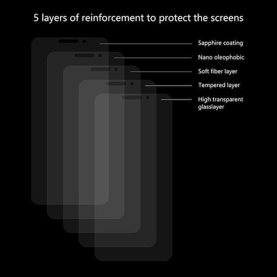 Hat-prince 2.5D 0.26mm Tempered Glass (Redmi Note 6 Pro)