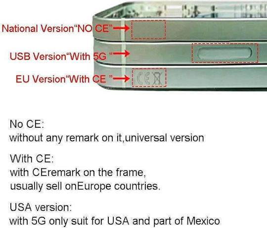 iPhone 15 Plus Mittleres Mobiltelefon-rahmenteil Seitenknöpfe + Kartenhalter Version Ce Ee Schwarz