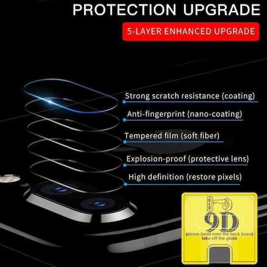 Προστασία Κάμερας Tempered Glass Διάφανο για το iPhone 8 Plus, iPhone 7 Plus