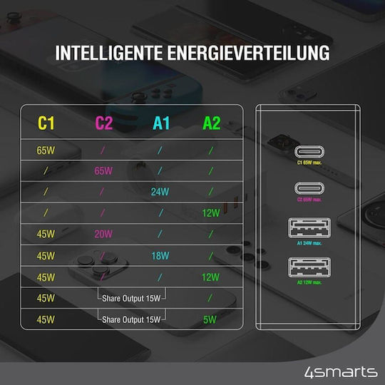 4Smarts Βάση Φόρτισης GaN με 2 Θύρες USB-A και 2 Θύρες USB-C 65W σε Λευκό χρώμα (6in1 Power Strip Desk Gan)