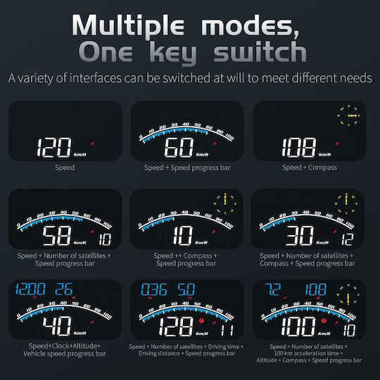 Windshield Car DVR, 5.5" Display
