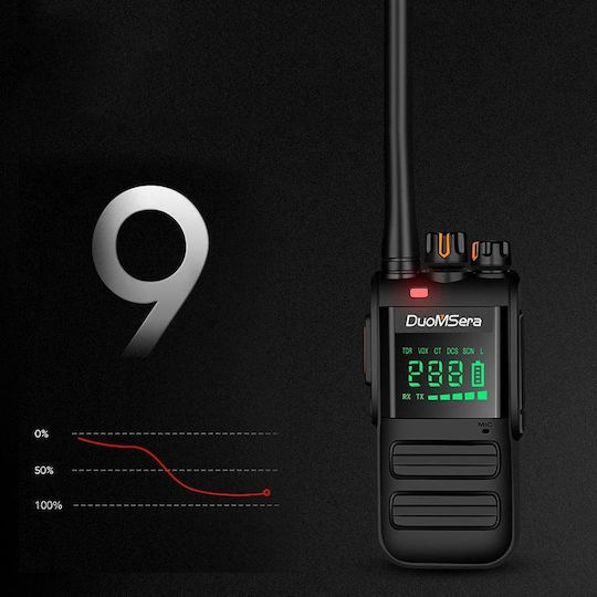 Duomsera Stație Walkie Talkie 15W cu Ecran Monocrom