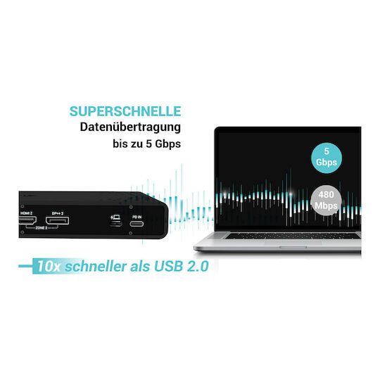 I-tec I-tec Universal Dual 4k Display Station Docking 2xdp 2xhdmi Lan Audio Power Delivery 85w 14176914 8595611707100