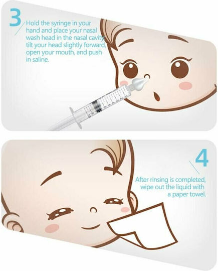 Σύριγγα 10ml