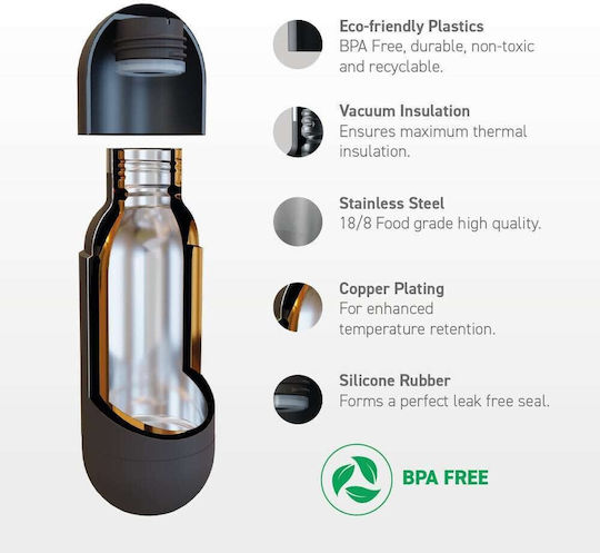 Asobu SBV30 Bottle Thermos Stainless Steel 420ml Multicolour