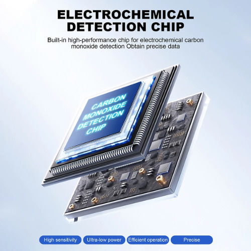Детектор Метър за газ CO