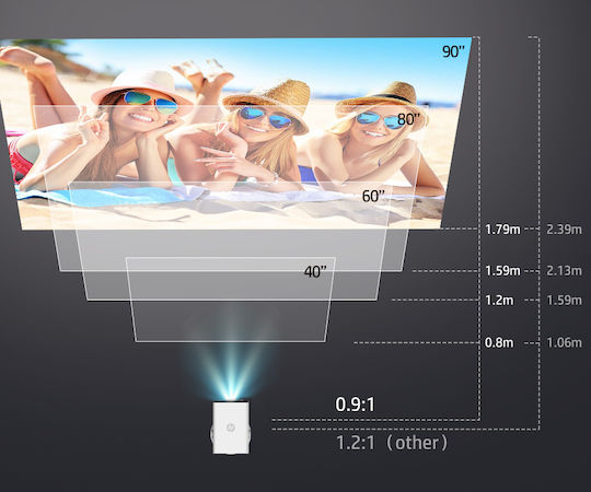 HP MC400 Projector LCD HD LED Lamp with Built-in Speakers White