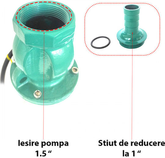 DDT Einphasige Tauchpumpe Quelle 1500W