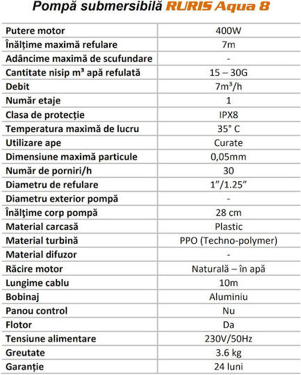 Ruris Водна Помпа 0.53к.с fspxx8c