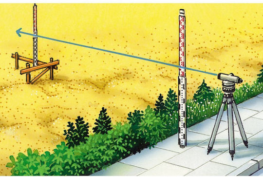 Optical Level Laserliner Al 26 Plus Set Tripod Rod