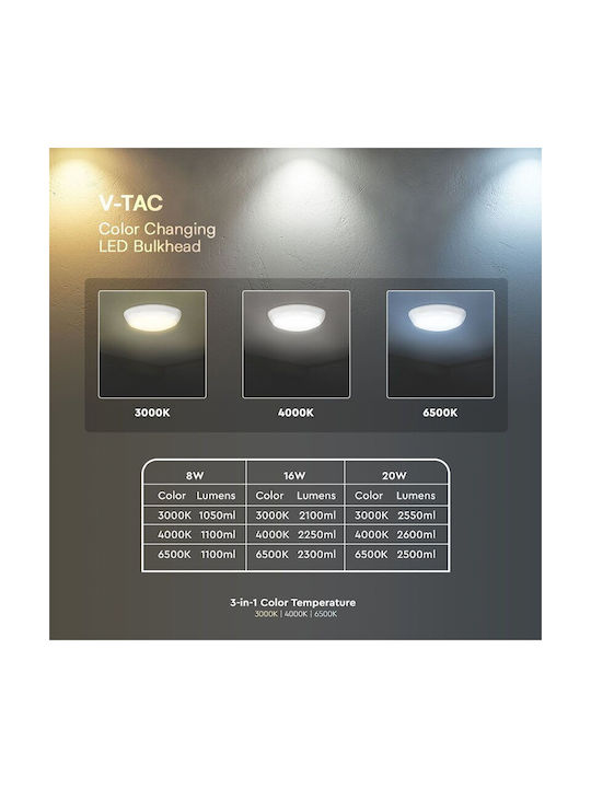 V-TAC Водоустойчив Осветително Тяло за Външен Таван с Вградено LED в Бял Цвят