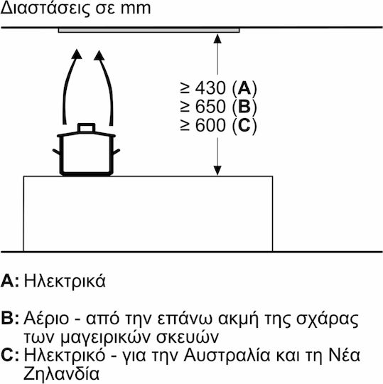 Neff Μηχανισμός Απορρόφησης 89.8cm Μαύρος με Wi-Fi