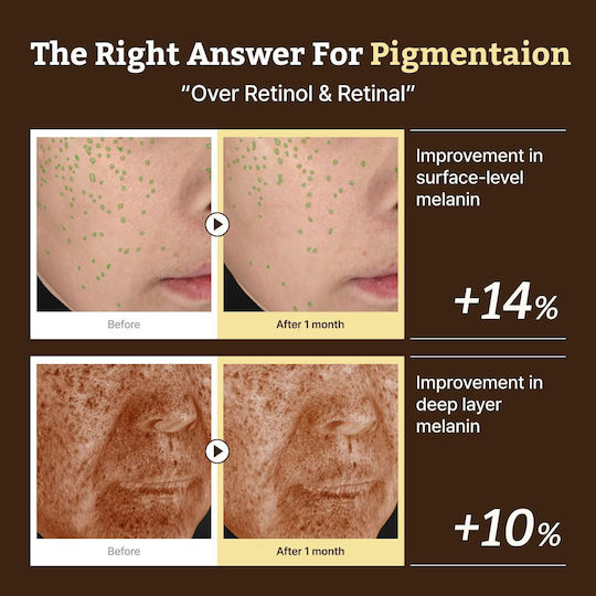 Dr. REJU-ALL Retino-Mela Anti-aging Serum Face for Radiance 30ml