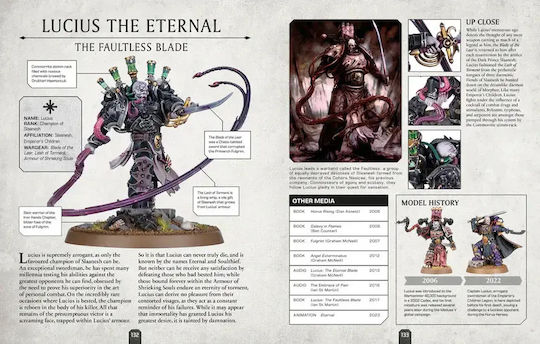 Warhammer 40,000 Character Encyclopedia
