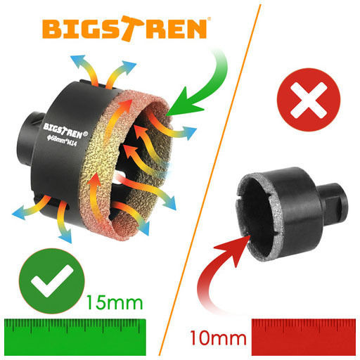 Bigstren Diamond Core Drill Set for Metal and Tile 1245gr