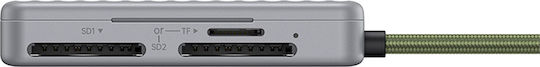 Ugreen Card Reader Type-C Γκρι