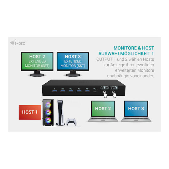 i-tec KVM Dock PRO 3 Dock / USB-C Docking Station με 4K PD Ethernet Μαύρο