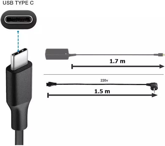 Încărcător Laptop Acer Pa-1450-80 20v 2.25a 45w Usb Type C