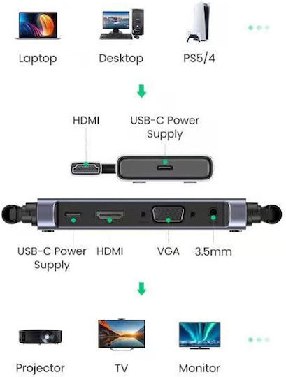 Wireless HDMI Extender Ugreen CM506 4K Grey Retail