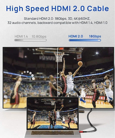 Hdmi Кабел Jsaux *0469087 8865-14 4k Hdmi 2.0 До 18 Gbps Uhd 4k@60hz 3 Метра Плосък Червен