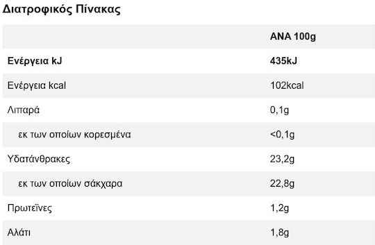Heinz Κέτσαπ 570gr