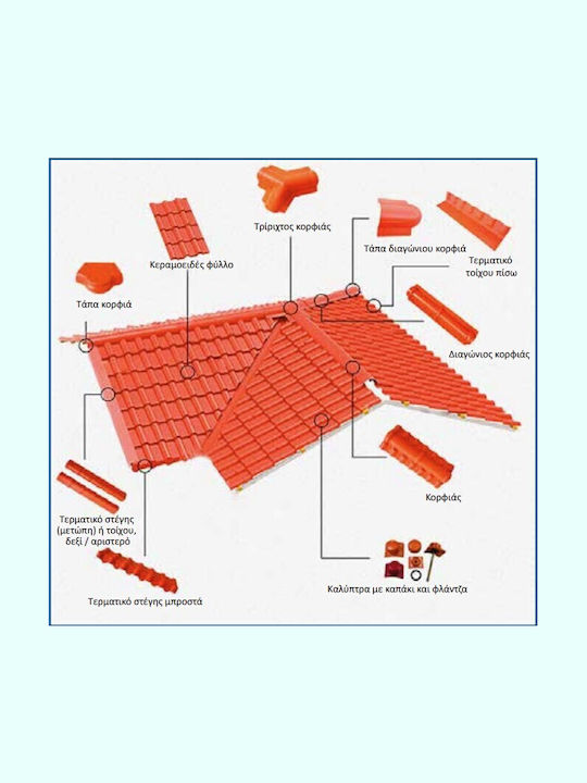 Plastic Roof Tile Sheet Asa-pvc Red 104x306cm