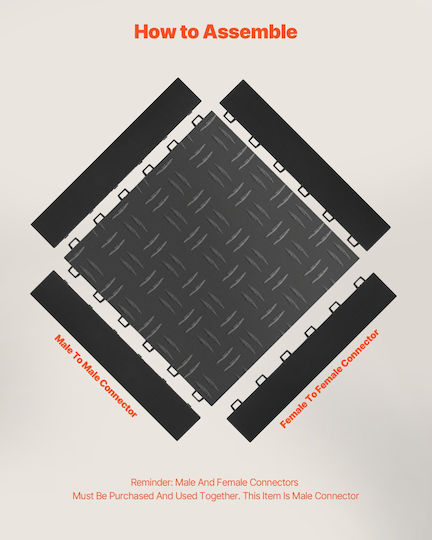 Vevor Εξοπλισμός Parking